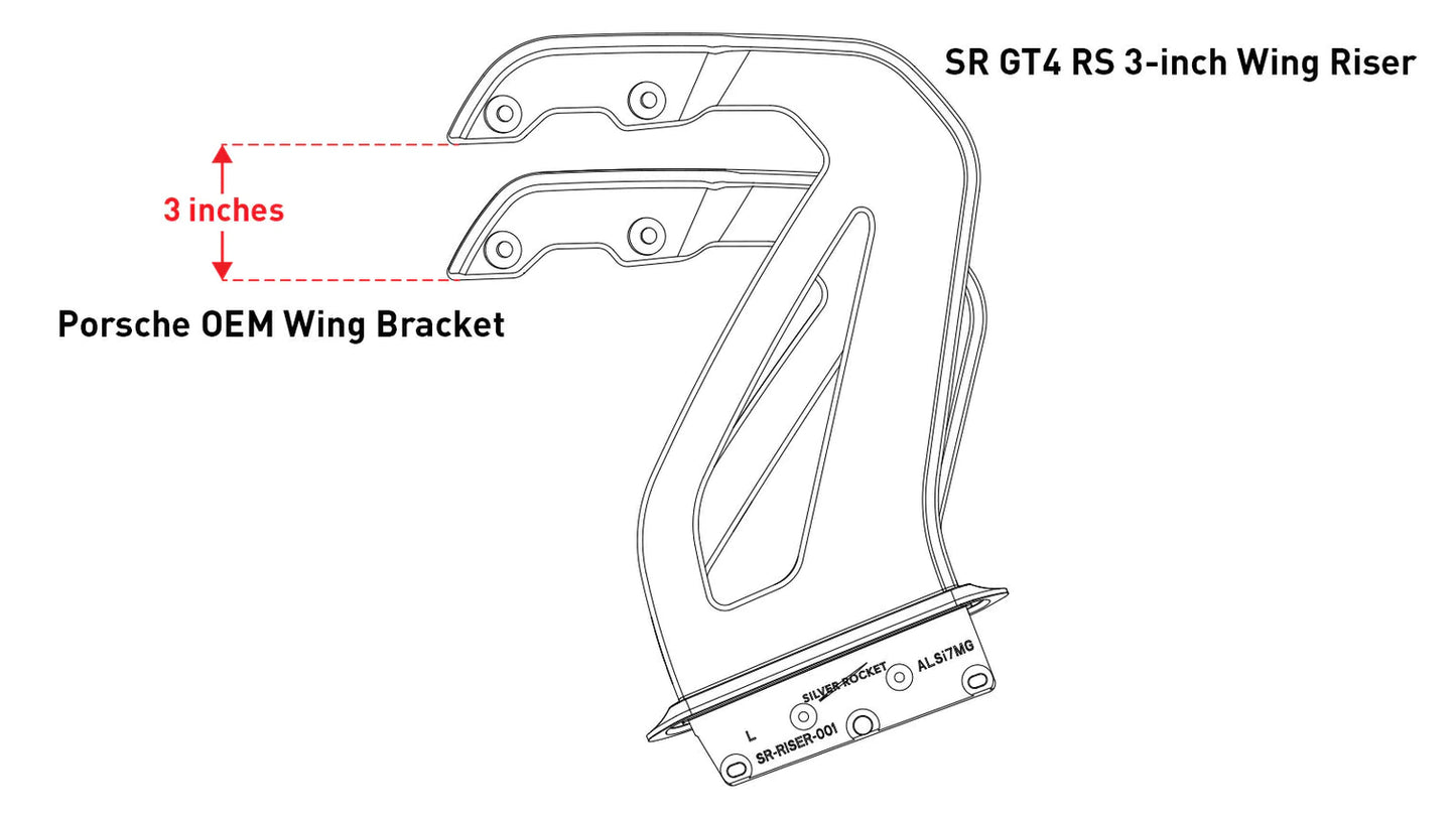 Porsche GT4RS Wing Risers Set