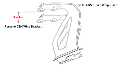 Porsche GT4RS Wing Risers Set