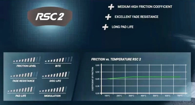 Pagid RSC Racing Brake Pads for Porsche Ceramic Disc