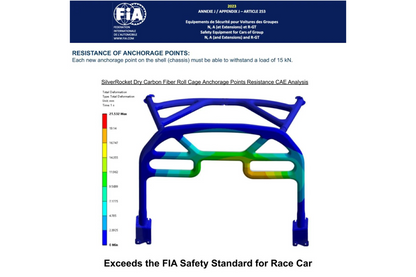 Porsche Carbon Fiber Harness Bar GT4RS GT4